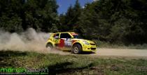 Veszprem Rally